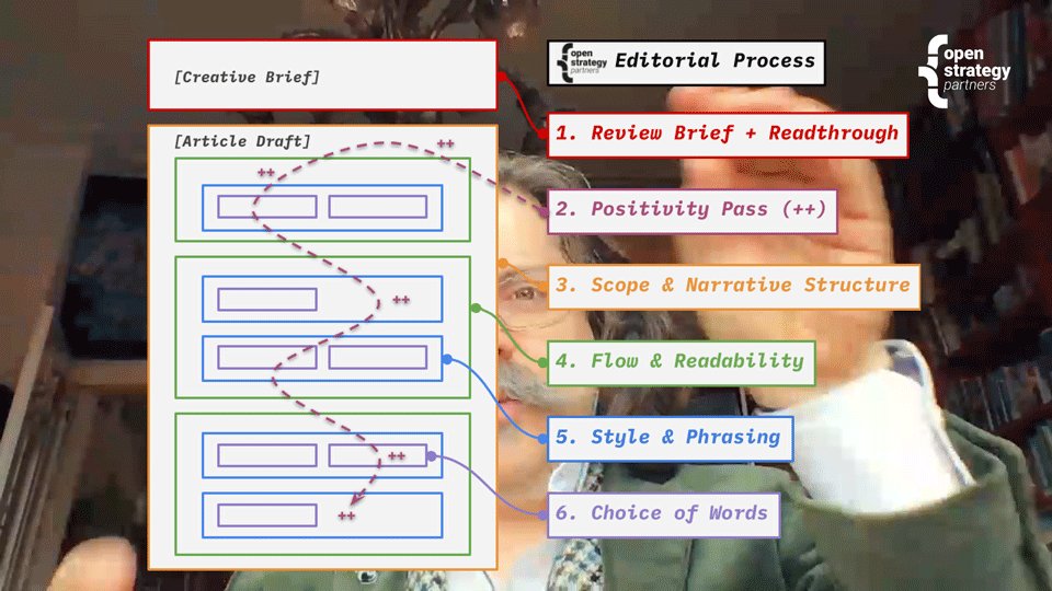 Jeffrey A. McGuire waving hands explaining editing procedure diagram