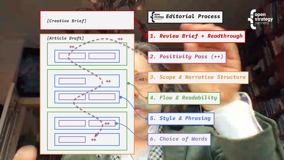 Jeffrey A. McGuire waving hands explaining editing procedure diagram