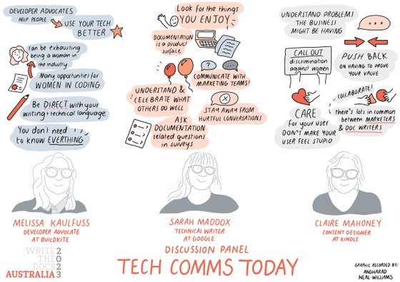 Hand drawn comic for the panelists
