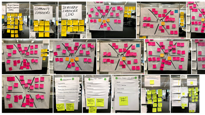 OSP workshop photos: lots of post-its!
